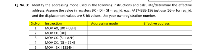 Q. No. 3: Identify the addressing mode used in the following instructions and calculate/determine the effective
address. Assume the value in registers BX = DI = SI = reg_id, e.g., FA17-BEE-156 just use (56)16 for reg_id.
t use
and the displacement values are 8-bit values. Use your own registration number.
Sr.No. Instruction
Addressing mode
Effective address
MOV AX, (BX + 08H]
MOV CX, [ВX]
MOV CX, (SI + A2H]
MOV CX, [DI + 72H]
MOV BX, [1354H]
1.
2.
3.
4.
5.
