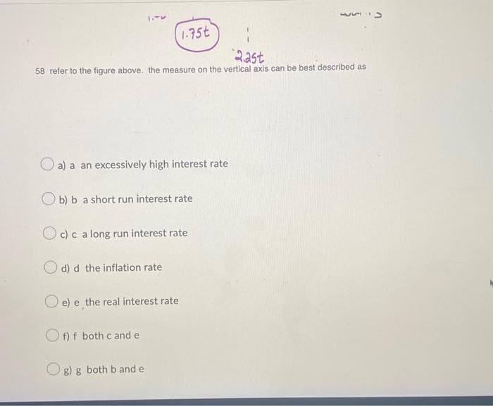 11-0
1.75t
2.ast
58 refer to the figure above. the measure on the vertical axis can be best described as
a) a an excessively high interest rate
Ob) b a short run interest rate
O c) c a long run interest rate
d) d the inflation rate
O e) e the real interest rate
Of) f both c and e
Og) g both b and e
SU