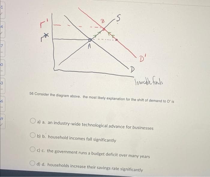 1
4
7
0
3
16
i k
A
B
·D
Joanable funds
56 Consider the diagram above, the most likely explanation for the shift of demand to D' is
a) a. an industry-wide technological advance for businesses
Ob) b. household incomes fall significantly
Oc) c. the government runs a budget deficit over many years
d) d. households increase their savings rate significantly