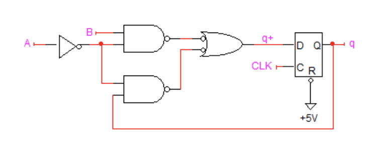 q+
D Q
A
CLK r
CR
+5V
