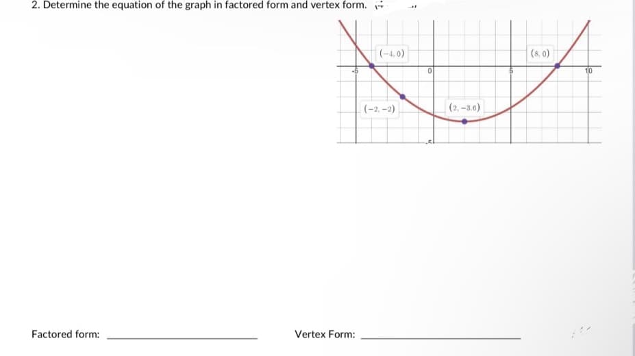 2. Determine the equation of the graph in factored form and vertex form. -
(-4, 0)
(8, 0)
(-2, -2)
(2,-3.0)
Factored form:
Vertex Form:
