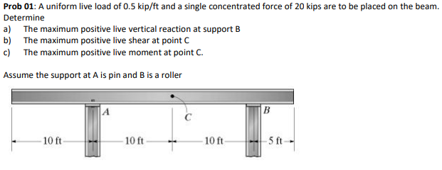 Prob 01: A uniform live load of 0.5 kip/ft and a single concentrated force of 20 kips are to be placed on the beam.
Determine
a) The maximum positive live vertical reaction at support B
b) The maximum positive live shear at point C
c) The maximum positive live moment at point C.
Assume the support at A is pin and B is a roller
10 ft-
A
10 ft
-10 ft
B
-5 ft-