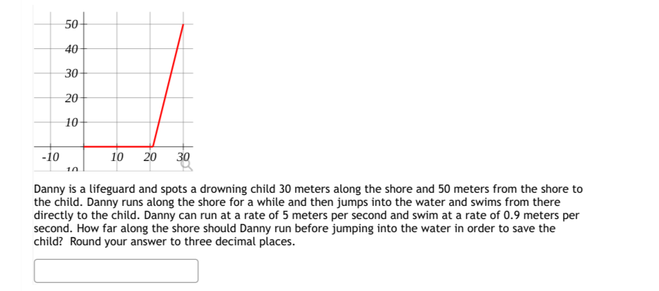 50
40
30-
20
10-
-10
10
20
30
10
Danny is a lifeguard and spots a drowning child 30 meters along the shore and 50 meters from the shore to
the child. Danny runs along the shore for a while and then jumps into the water and swims from there
directly to the child. Danny can run at a rate of 5 meters per second and swim at a rate of 0.9 meters per
second. How far along the shore should Danny run before jumping into the water in order to save the
child? Round your answer to three decimal places.
