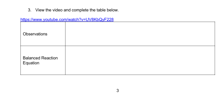 3. View the video and complete the table below.
https://www.youtube.com/watch?v=UVv8KbQyF228
Observations
Balanced Reaction
Equation
