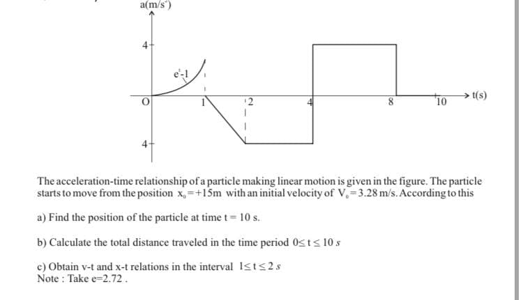 a(m/s)
4
e'-1
12
10
t(s)
The acceleration-time relationship of a particle making linear motion is given in the figure. The particle
starts to move from the position x,=+15m with an initial velocity of V, 3.28 m/s.According to this
a) Find the position of the particle at time t = 10 s.
b) Calculate the total distance traveled in the time period 0ts 10 s
c) Obtain v-t and x-t relations in the interval Ist<2s
Note : Take e-2.72.
