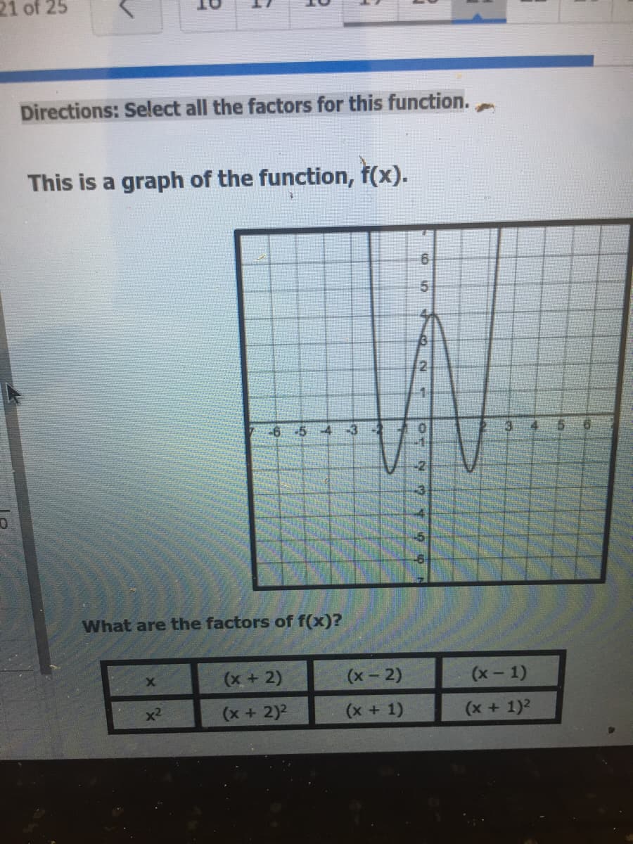 21 of 25
Directions: Select all the factors for this function.
This is a graph of the function, f(x).
5
1.
-6
5 4 3
What are the factors of f(x)?
(x +2)
(х - 2)
(x- 1)
x2
(x + 2)2
(x + 1)
(x + 1)2
