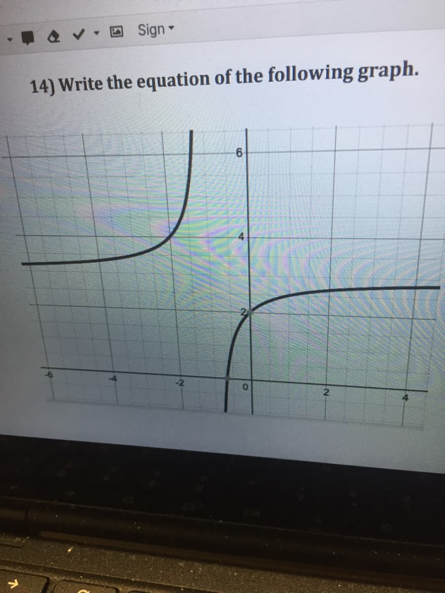 Sign
14) Write the equation of the following graph.
2.
