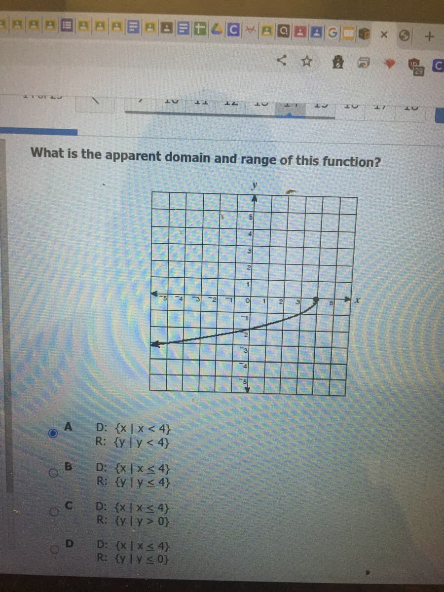 What is the apparent domain and range of this function?
4
1
-4
2
3)
D: {x | x < 4}
R: {y |y < 4}
D: (x x < 4}
R: {yly< 4}
D: (x|x< 4}
R: (y ly> 0}
D
D: (x x< 4}
R: {y Iy < 0}
