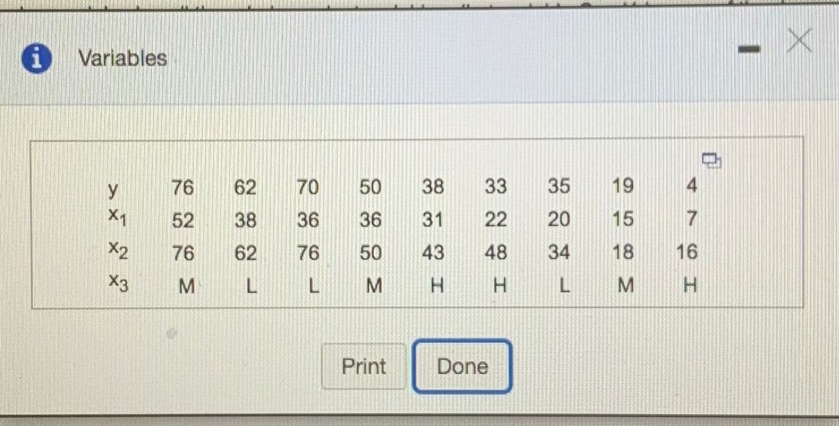 Variables
y
76
62
70
50
38
33
35
19
X1
52
38
36
36
31
22
20
15
7
X2
76
62
76
50
43
48
34
18
16
X3
L L
M H
H L
M.
Print
Done
エの
