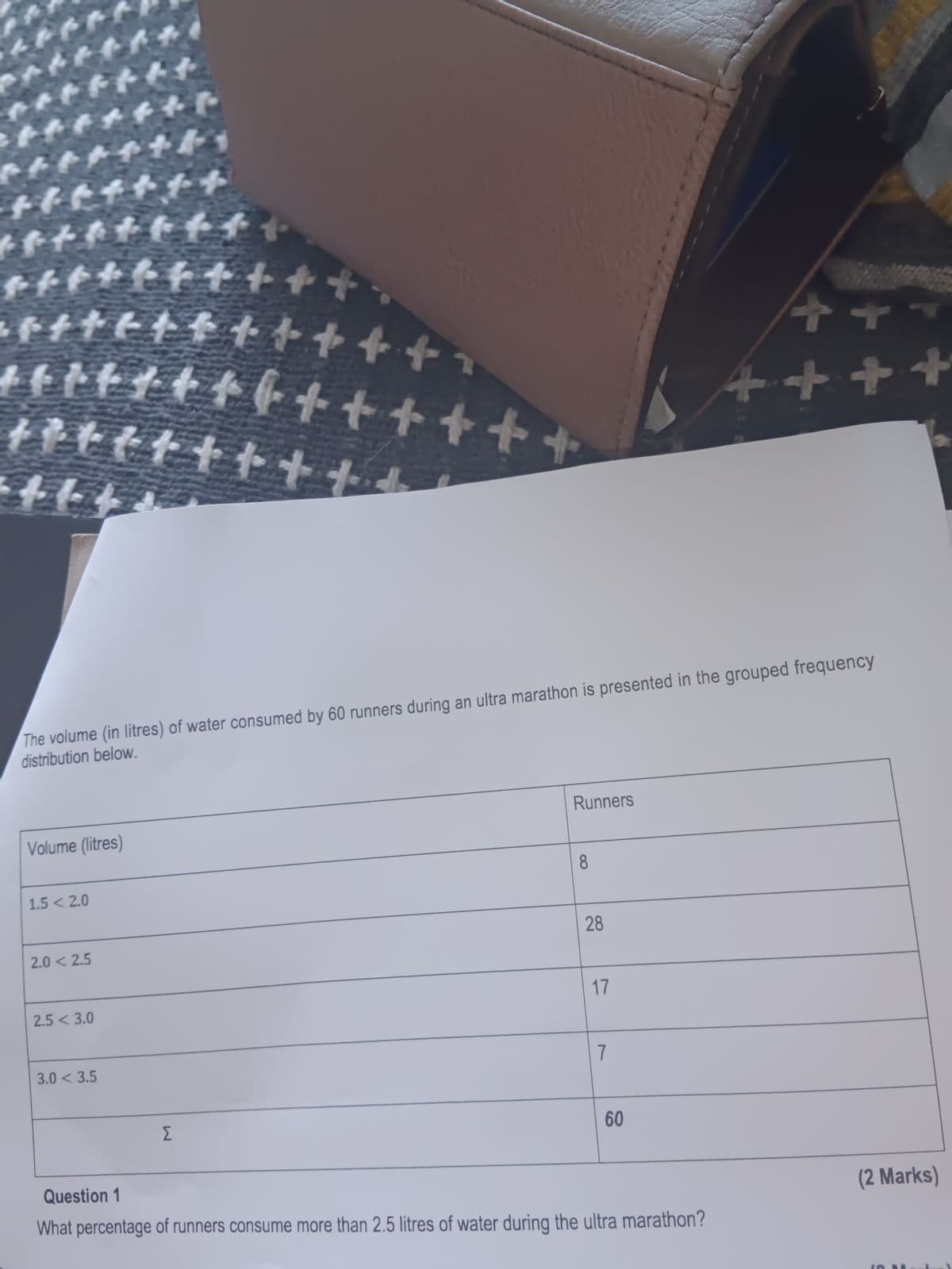 pert++++
erceft++++
bettk+++++1
死
The volume (in litres) of water consumed by 60 runners during an ultra marathon is presented in the grouped frequency
distribution below.
Volume (litres)
1.5 < 2.0
2.0 < 2.5
C+++
2.5 < 3.0
3.0 < 3.5
M
Runners
8
28
17
7
60
+
+1
Question 1
What percentage of runners consume more than 2.5 litres of water during the ultra marathon?
+
(2 Marks)