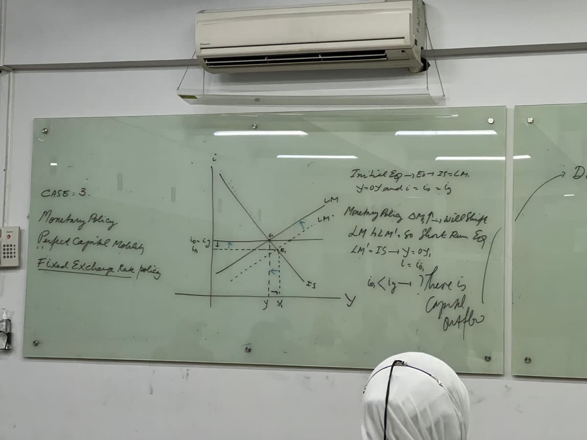 3
CASE: 3.
Monetary Policy
Perfect Capital Mobility
Fixed Exchange Rate policy
io-ig
6
LM
LM'
IS
Initial EQ - Eo - 25=LM.
y=0Y and i = is = ty
Monetary Policy OM, will shift
LM HLM'. So Short Run Ecg.
LM-IS-Y=OY,
L = 66,
in<ly there is
Capal
"ouffler