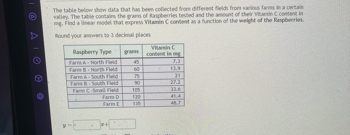 A
The table below show data that has been collected from different fields from various farms in a certain
valley. The table contains the grams of Raspberries tested and the amount of their Vitamin C content in
mg. Find a linear model that express Vitamin C content as a function of the weight of the Raspberries.
Round your answers to 3 decimal places
Y
Raspberry Type
Farm A - North Field
Farm B North Field
Farm A South Field
Farm B South Field
Farm C-Small Field
Farm D
Farm E
x+
grams
45
60
75
90
105
120
135
Vitamin C
content in mg
7.3
13.9
21
27.2
33.6
41.4
48.7