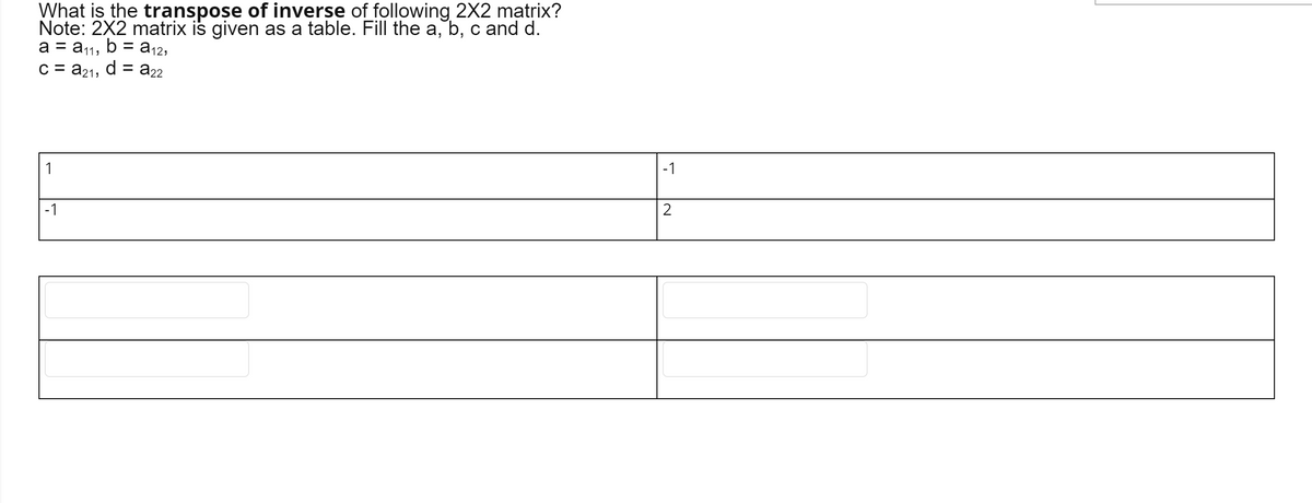 What is the transpose of inverse of following 2X2 mạtrix?
Note: 2X2 matrix is given as a table. Fill the a, b, c and d.
a =
b = a12,
a11,
C = a21, d = a22
-1
-1
