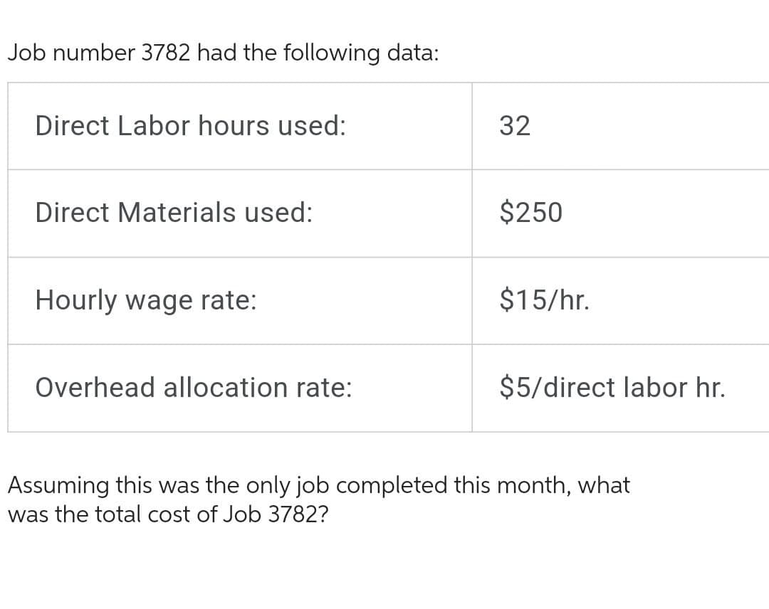 Job number 3782 had the following data:
Direct Labor hours used:
Direct Materials used:
Hourly wage rate:
Overhead allocation rate:
32
$250
$15/hr.
$5/direct labor hr.
Assuming this was the only job completed this month, what
was the total cost of Job 3782?