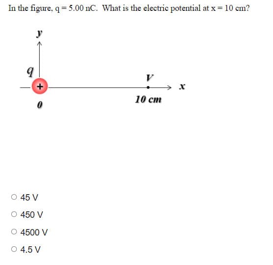 In the figure, q = 5.00 nC. What is the electric potential at x = 10 cm?
9
y
+
45 V
O 450 V
4500 V
O 4.5 V
10 cm