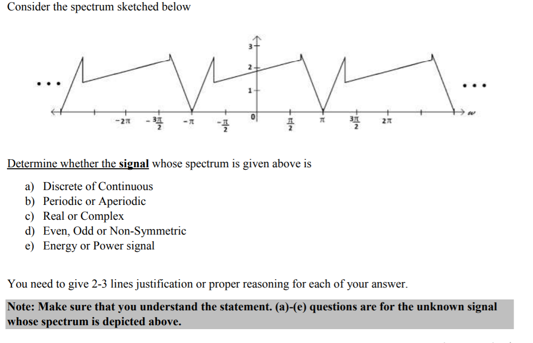 Consider the spectrum sketched below
...
1
-27
- 31
31
Determine whether the signal whose spectrum is given above is
a) Discrete of Continuous
b) Periodic or Aperiodic
c) Real or Complex
d) Even, Odd or Non-Symmetric
e) Energy or Power signal
You need to give 2-3 lines justification or proper reasoning for each of your answer.
Note: Make sure that you understand the statement. (a)-(e) questions are for the unknown signal
whose spectrum is depicted above.
