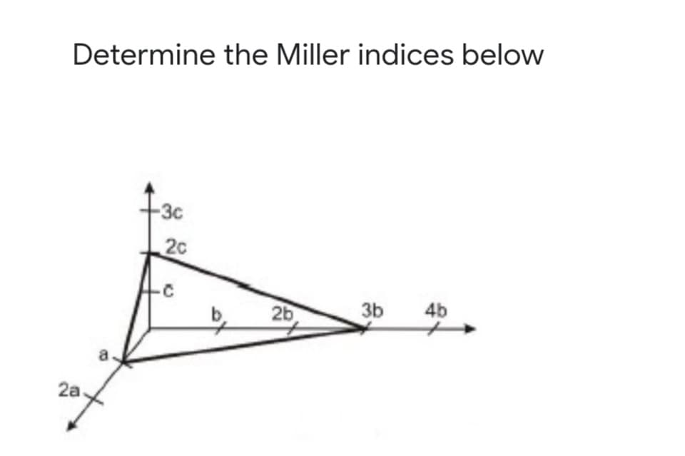 Determine the Miller indices below
-3c
20
26
3b 4b
2a
