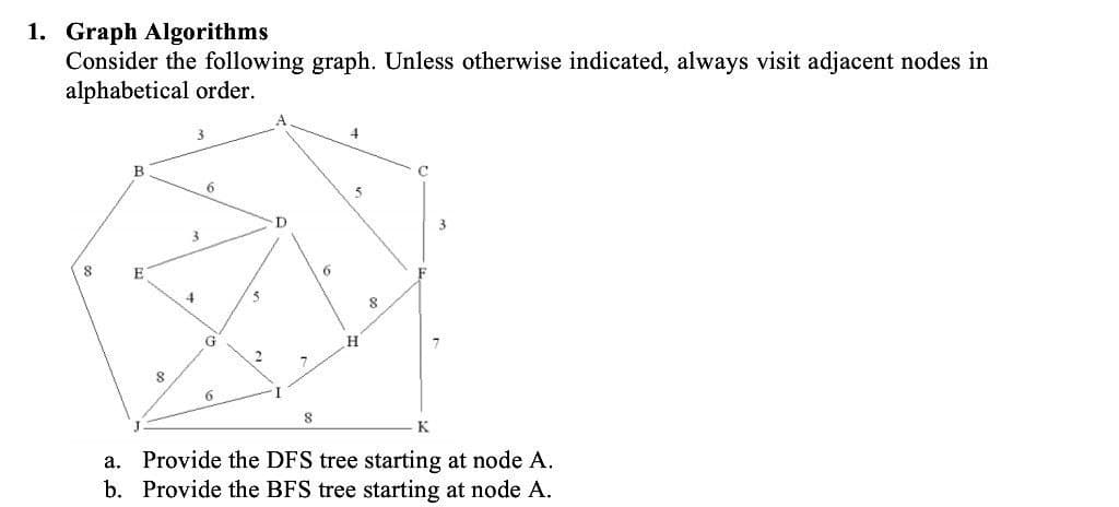 1. Graph Algorithms
Consider the following graph. Unless otherwise indicated, always visit adjacent nodes in
alphabetical order.
B
E
8
3
3
4
6
6
5
2
D
>
8
6
H
8
K
a. Provide the DFS tree starting at node A.
b. Provide the BFS tree starting at node A.