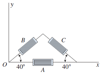 y
В
C
40°
40°
А
