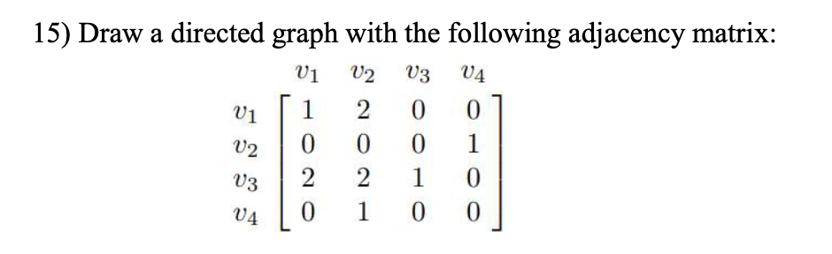 15) Draw a directed graph with the following adjacency matrix:
V1
V2
V3
V4
v1
1
V2
1
V3
V4
O21
1O2 0
