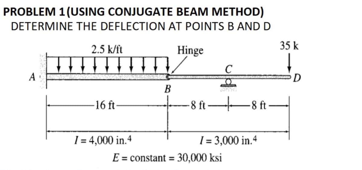 PROBLEM 1(USING CONJUGATE BEAM METHOD)
DETERMINE THE DEFLECTION AT POINTS B AND D
2.5 k/ft
Hinge
35 k
A
D
В
-16 ft-
8 ft-
-8 ft-
I = 4,000 in.4
[ = 3,000 in.4
E
= constant = 30,000 ksi
