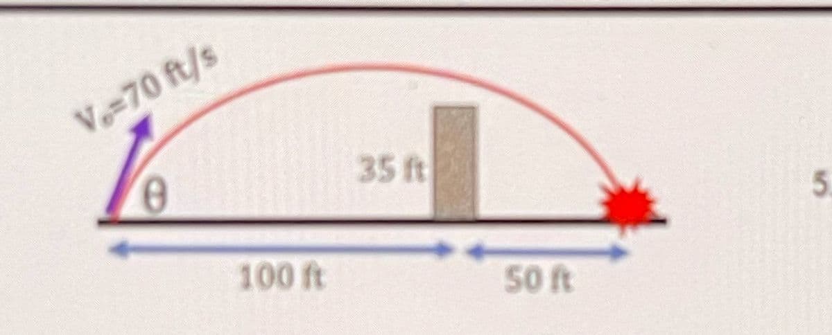 V=70 ft/s
35 ft
5.
100 ft
50ft
