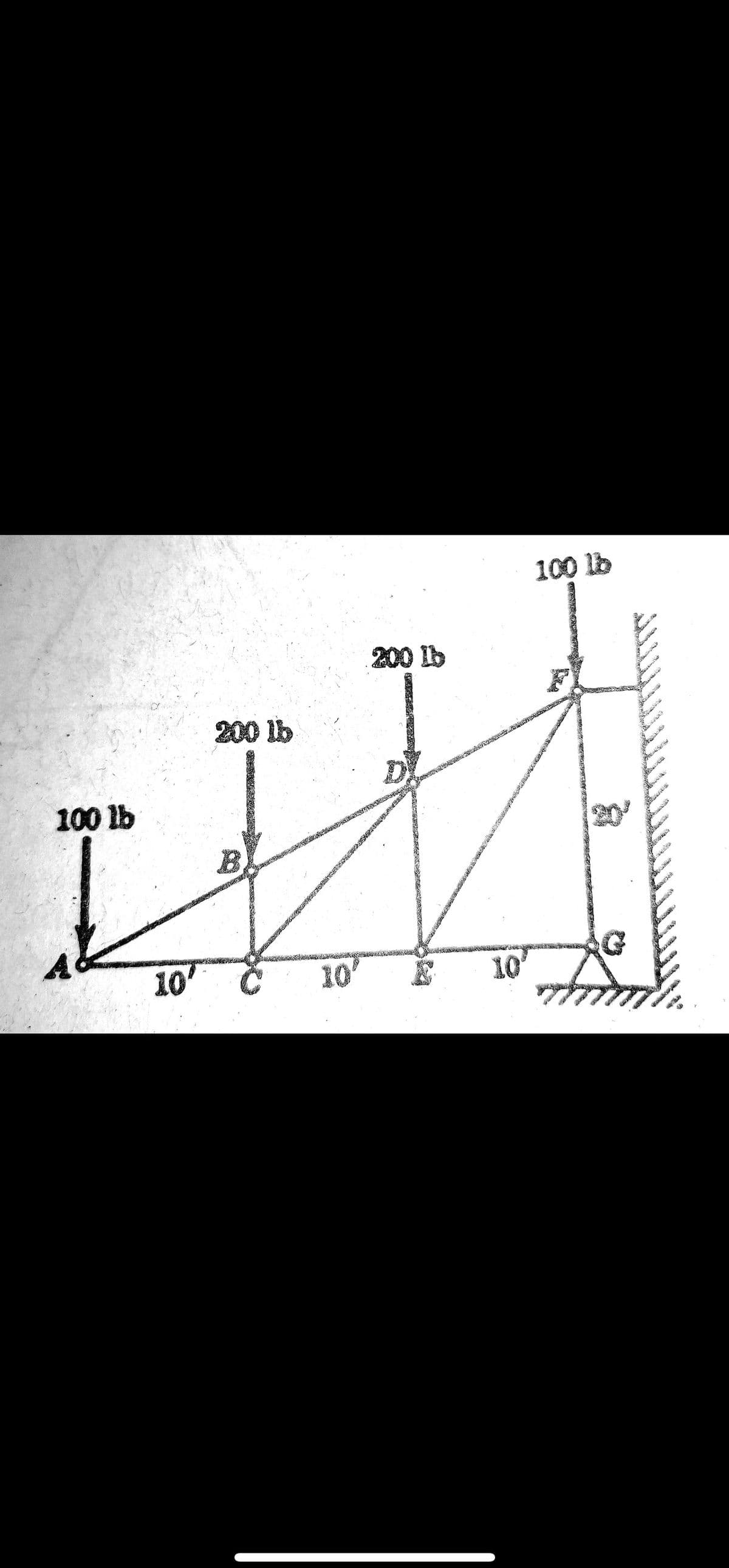 100 lb
200 Ib
200 lb
100 lb
20
B,
10
10'
10'
