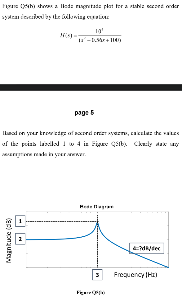 Figure Q5(b) shows a Bode magnitude plot for a stable second order
system described by the following equation:
Magnitude (dB)
1
H(s) =
Based on your knowledge of second order systems, calculate the values
of the points labelled 1 to 4 in Figure Q5(b). Clearly state any
assumptions made in your answer.
2
104
(s² +0.56s+100)
page 5
Bode Diagram
3
Figure Q5(b)
4=?dB/dec
Frequency (Hz)