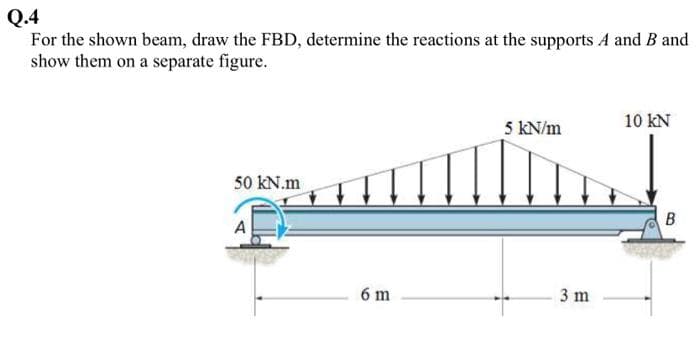 Q.4
For the shown beam, draw the FBD, determine the reactions at the supports A and B and
show them on a separate figure.
50 kN.m
A
6 m
5 kN/m
3 m
10 KN
B