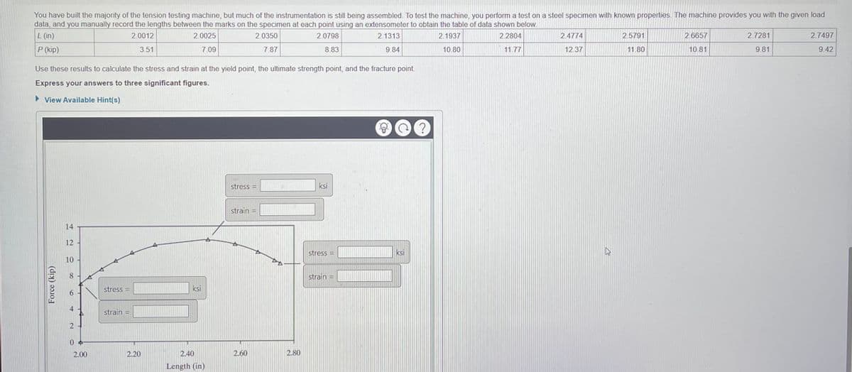 You have built the majority of the tension testing machine, but much of the instrumentation is still being assembled. To test the machine, you perform a test on a steel specimen with known properties. The machine provides you with the given load
data, and you manually record the lengths between the marks on the specimen at each point using an extensometer to obtain the table of data shown below.
2.2804
L (in)
2.0012
3.51
2.0025
7.09
2.0350
7.87
2.0798
8.83
2.1313
9.84
2.1937
10.80
11.77
P (kip)
Use these results to calculate the stress and strain at the yield point, the ultimate strength point, and the fracture point.
Express your answers to three significant figures.
► View Available Hint(s)
Force (kip)
14
12
10
8
6
4
2
04
2.00
stress =
strain =
2.20
ksi
2.40
Length (in)
17
stress =
strain =
2.60
2.80
ksi
stress =
strain =
ksi
2.4774
12.37
2.5791
11.80
2.6657
10.81
2.7281
9.81
2.7497
9.42