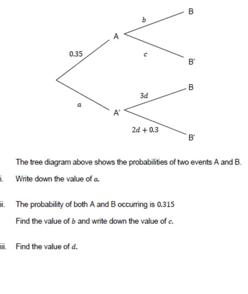 0.35
C
B'
B
3d
a
A'
2d + 0.3
B'
The tree diagram above shows the probabilities of two events A and B.
i Write down the value of a.
i. The probability of both A and B occurring is 0.315
Find the value of b and write down the value of c.
ii. Find the value of d.
