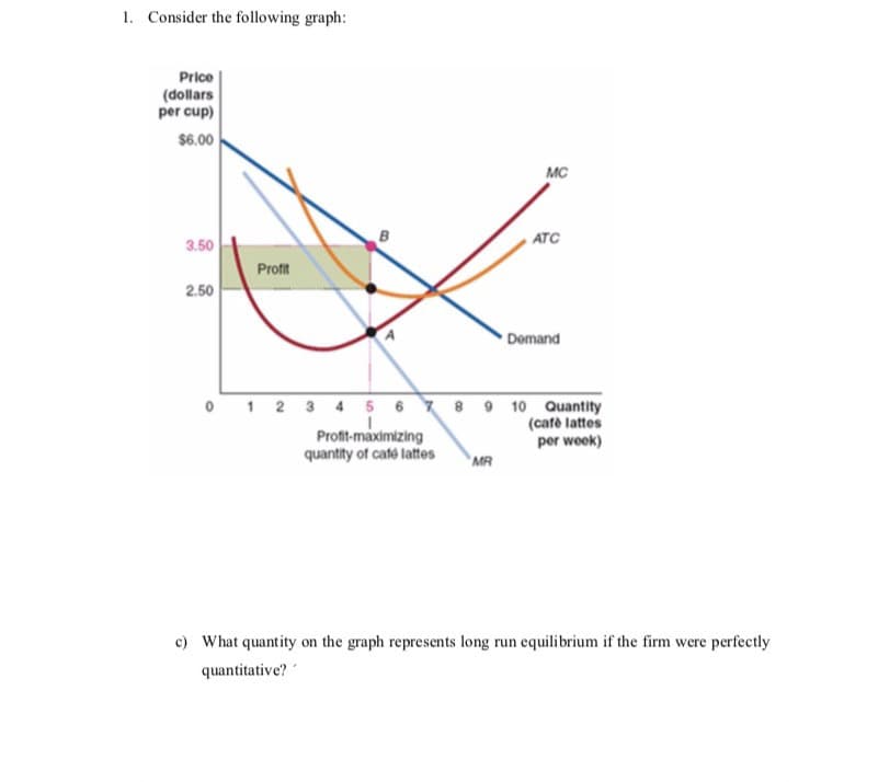 1. Consider the following graph:
Price
(dollars
per cup)
$6.00
MC
ATC
3.50
Profit
2.50
Demand
0 1 2 3 45 6 7 8 9 10 Quantity
(cafe lattes
per week)
Profit-maximizing
quantity of caté lattes
MR
c) What quantity on the graph represents long run equilibrium if the firm were perfectly
quantitative?
