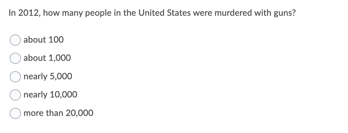 In 2012, how many people in the United States were murdered with guns?
about 100
about 1,000
nearly 5,000
nearly 10,000
more than 20,000
