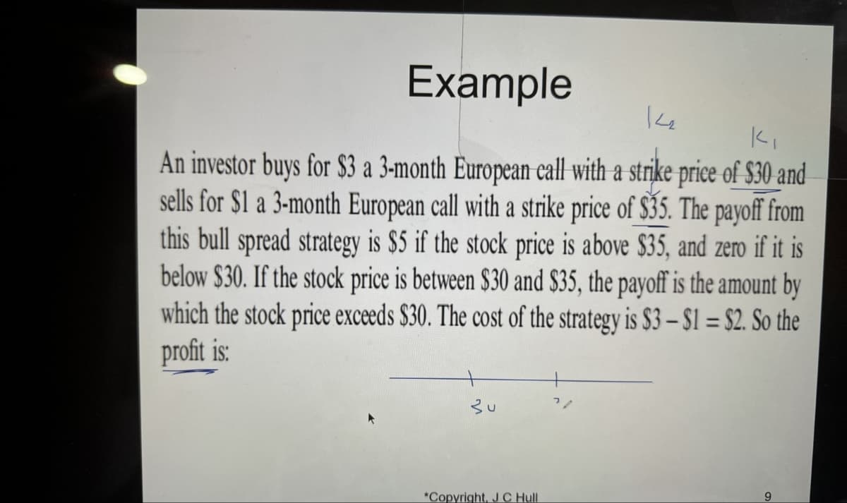 Example
14
K,
An investor buys for $3 a 3-month European call with a strike price of $30 and
sells for $1 a 3-month European call with a strike price of $35. The payoff from
this bull spread strategy is $5 if the stock price is above $35, and zero if it is
below $30. If the stock price is between $30 and $35, the payoff is the amount by
which the stock price exceeds $30. The cost of the strategy is $3 - $1 = $2. So the
profit is:
*Copyright, JC Hull