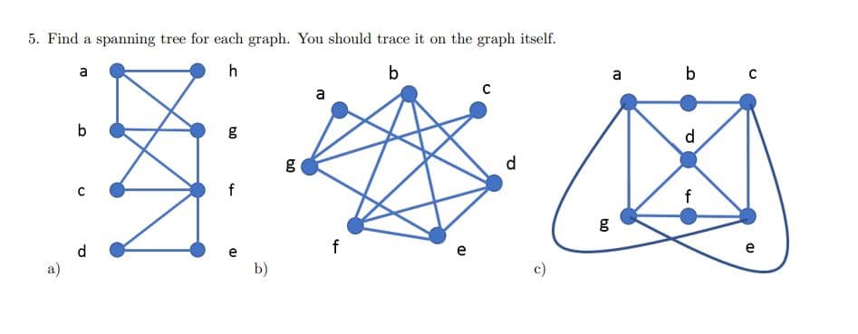 5. Find a spanning tree for each graph. You should trace it on the graph itself.
a
h
b
a
b
a
b
d
d
f
f
d.
e
e
e
a)
b)
