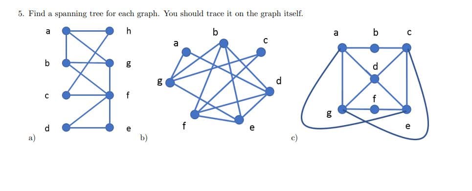 5. Find a spanning tree for each graph. You should trace it on the graph itself.
区
a
h
a
b c
C
a
d
g
d.
f
d.
f
e
e
b)
