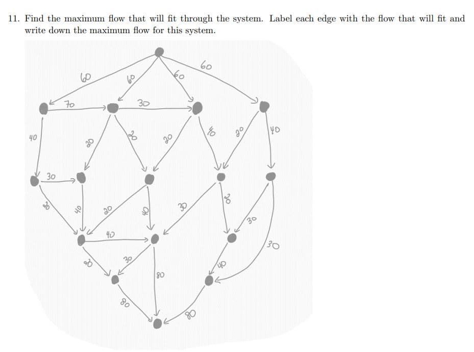 11. Find the maximum flow that will fit through the system. Label each edge with the flow that will fit and
write down the maximum flow for this system.
60
60
60
6o
7o
30
40
20
30
40
20
30
40
30
30
30
80
08
80
20
to
