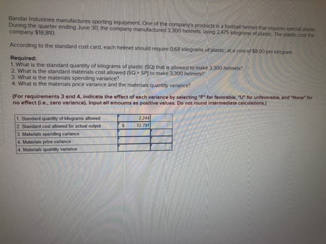 Bandar Industries manufactures sporting equipment. One of the company's products is a football helmet that requires special plastic
During the quarter ending June 30, the company manufactured 3,300 helmets, using 2,475 klograms of plastic. The plastic cost the
company $18,810.
According to the standard cost card, each helmet should require 0.68 kilograms of plastic, at a cost of $8.00 per kilogram.
Required:
1. What is the standard quantity of kilograms of plastic (SQ) that is allowed to make 3,300 helmets?
2. What is the standard materials cost allowed (SQ - SP) to make 3,300 helmets?
3. What is the materials spending variance?
4. What is the materials price varlance and the materials quantity variance?
(For requirements 3 and 4, indicate the effect of each variance by selecting "F" for favorable, "U" for unfavorable, and "None" for
no effect (i.e., zero variance). Input all amounts as positive values. Do not round intermediote calculations.)
1. Standard quantity of kilograms allowed
2. Standard cost allowed for actual output
3. Materials spending variance
4. Materials price variance
4. Materials quantity variance
2.244
12,791
