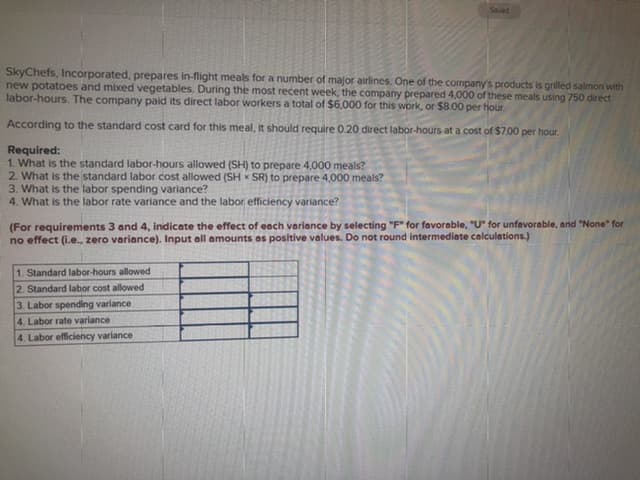 Saved
SkyChefs, Incorporated, prepares in-flight meals for a number of major airlines. One of the company's products is grilled salmon with
new potatoes and mixed vegetables. During the most recent week, the company prepared 4,000 of these meals using 750 direct
labor-hours. The company paid its direct labor workers a total of $6000 for this work, or $8.00 per hour
According to the standard cost card for this meal, it should require 0.20 direct labor-hours at a cost of $7.00 per hour.
Required:
1. What is the standard labor-hours allowed (SH) to prepare 4,000 meals?
2. What is the standard labor cost allowed (SH x SR) to prepare 4,000 meals?
3. What is the labor spending variance?
4. What is the labor rate variance and the labor efficiency variance?
(For requirements 3 and 4, indicate the effect of each variance by selecting "F" for favorable, "U" for unfavorable, and "None" for
no effect (i.e., zero variance). Input all amounts as positive values. Do not round intermediate calculations.)
1. Standard labor-hours allowed
2. Standard labor cost allowed
3. Labor spending variance
4. Labor rate variance
4. Labor efficiency variance
