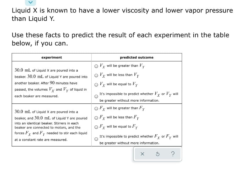 Liquid X is known to have a lower viscosity and lower vapor pressure
than Liquid Y.
Use these facts to predict the result of each experiment in the table
below, if you can.
experiment
predicted outcome
Vx will be greater than Vy
30.0 mL of Liquid X are poured into a
beaker. 30.0 mL of Liquid Y are poured into
O Vy will be less than Vy
another beaker. After 90 minutes have
Ox will be equal to Vy
passed, the volumes Vy and Vy of liquid in
It's impossible to predict whether Vy or Vy will
each beaker are measured.
be greater without more information.
Fx will be greater than Fy
30.0 mL of Liquid X are poured into a
beaker, and 30.0 mL of Liquid Y are poured
will be less than Fy
FX
into an identical beaker. Stirrers in each
beaker are connected to motors, and the
OFx will be equal to Fy
forces Fx and Fy needed to stir each liquid
It's impossible to predict whether Fx or Fy
will
at a constant rate are measured.
be greater without more information.
