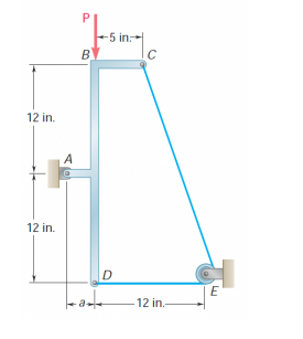 12 in.
12 in.
A
P
B
-5 in
D
с
12 in.-
E