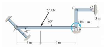 /45°
-4 m-
2.5 kN
-6 m-
4 kN-m
B
old
3 m