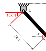10X N
22 m
A
50⁰