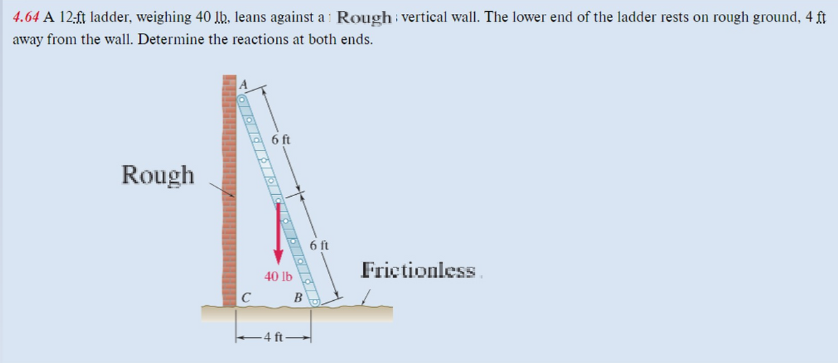 4.64 A 12-ft ladder, weighing 40 lb, leans against a Rough ; vertical wall. The lower end of the ladder rests on rough ground, 4 ft
away from the wall. Determine the reactions at both ends.
Rough
с
6 ft
11375101
40 lb
B
-4 ft →
6 ft
Frictionless