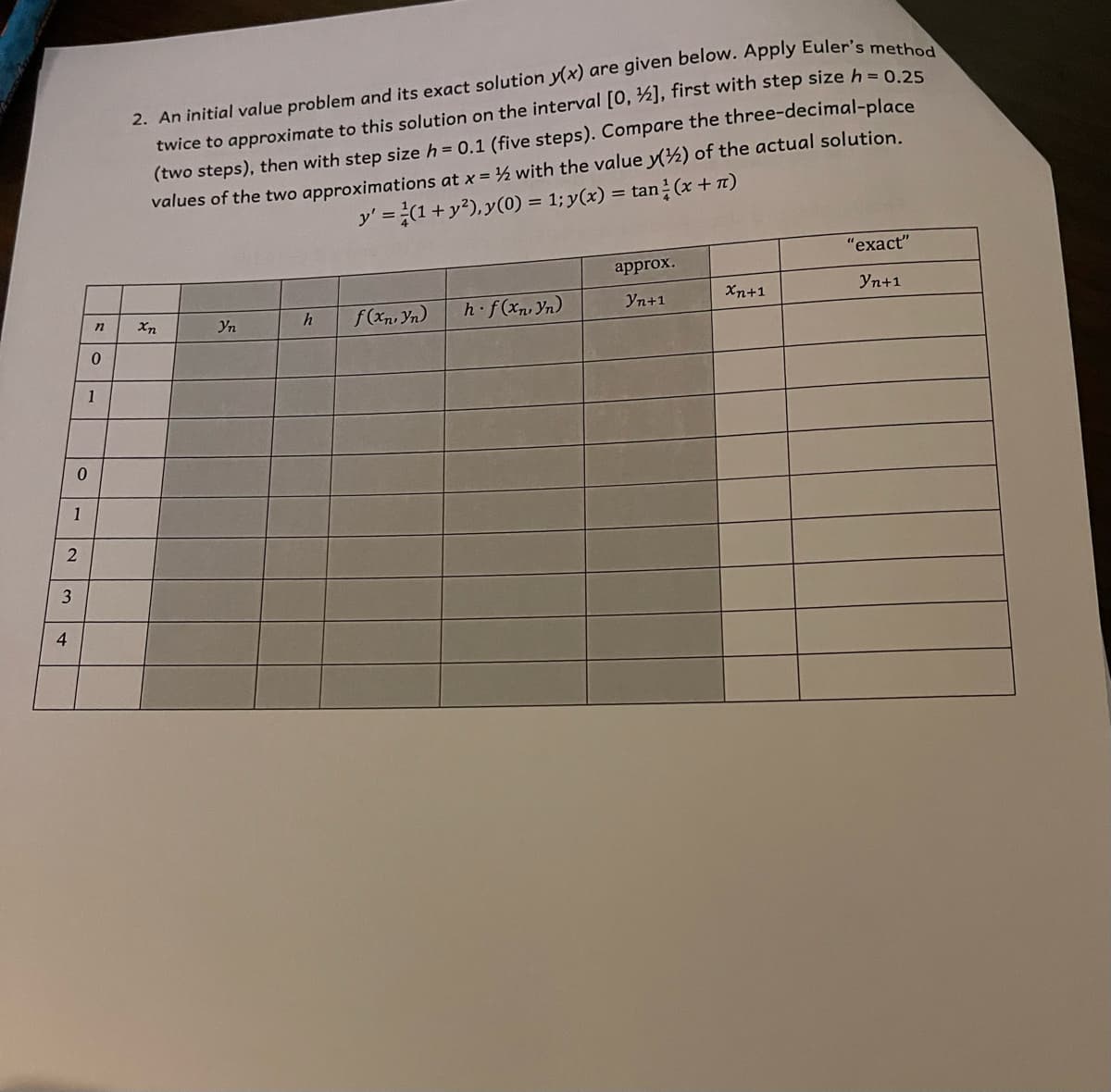 2. An initial value problem and its exact solution y(x) are given below. Apply Euler's meu
twice to approximate to this solution on the interval [0, ½], first with step size h = 0 25
(two steps), then with step size h = 0.1 (five steps). Compare the three-decimal-place
values of the two approximations at x = 2 with the value y(½) of the actual solution.
y' =(1+y?),y(0) = 1; y(x) :
= tan (x + T)
"ехact"
approx.
h f(xn, Yn)
Yn+1
Xn+1
f(xn Yn)
in
Yn
Yn+1
1
1
4
