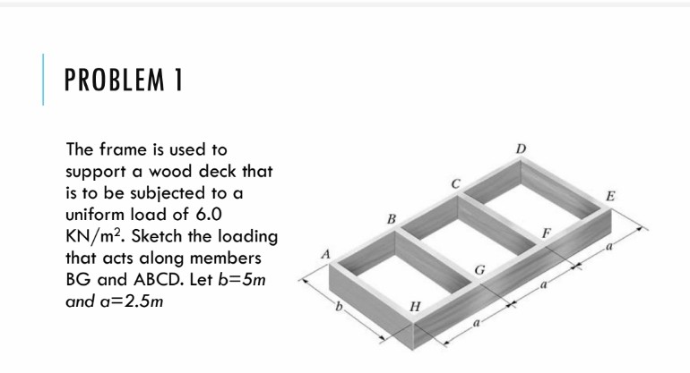 PROBLEM 1
The frame is used to
support a wood deck that
is to be subjected to a
uniform load of 6.0
E
KN/m?. Sketch the loading
that acts along members
BG and ABCD. Let b=5m
G
and a=2.5m
H
