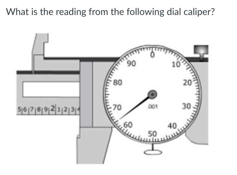 What is the reading from the following dial caliper?
5678921234
80
-70
90
60
001
50
40
20
30