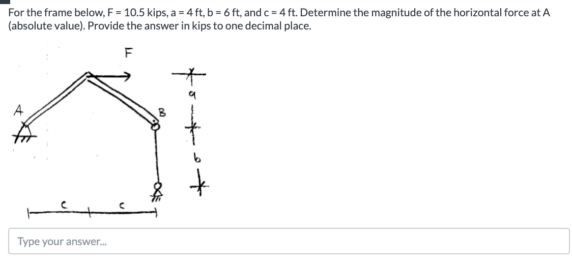 For the frame below, F = 10.5 kips, a = 4 ft, b = 6 ft, and c = 4 ft. Determine the magnitude of the horizontal force at A
(absolute value). Provide the answer in kips to one decimal place.
A
Type your answer...
