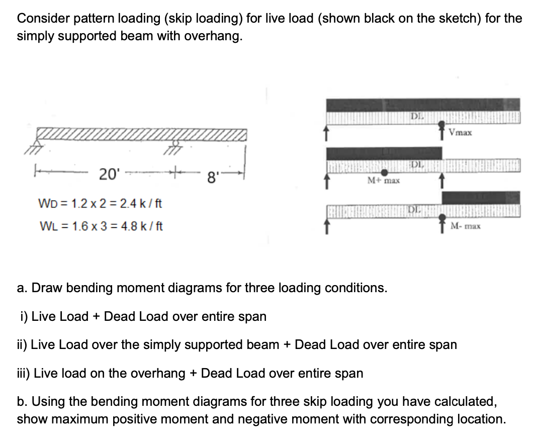 Consider pattern loading (skip loading) for live load (shown black on the sketch) for the
simply supported beam with overhang.
DL
Vmax
– 20'
8'
M+ max
WD = 1.2 x 2 = 2.4 k/ ft
WL = 1.6 x 3 = 4.8 k/ ft
M- max
a. Draw bending moment diagrams for three loading conditions.
i) Live Load + Dead Load over entire span
ii) Live Load over the simply supported beam + Dead Load over entire span
iii) Live load on the overhang + Dead Load over entire span
b. Using the bending moment diagrams for three skip loading you have calculated,
show maximum positive moment and negative moment with corresponding location.
