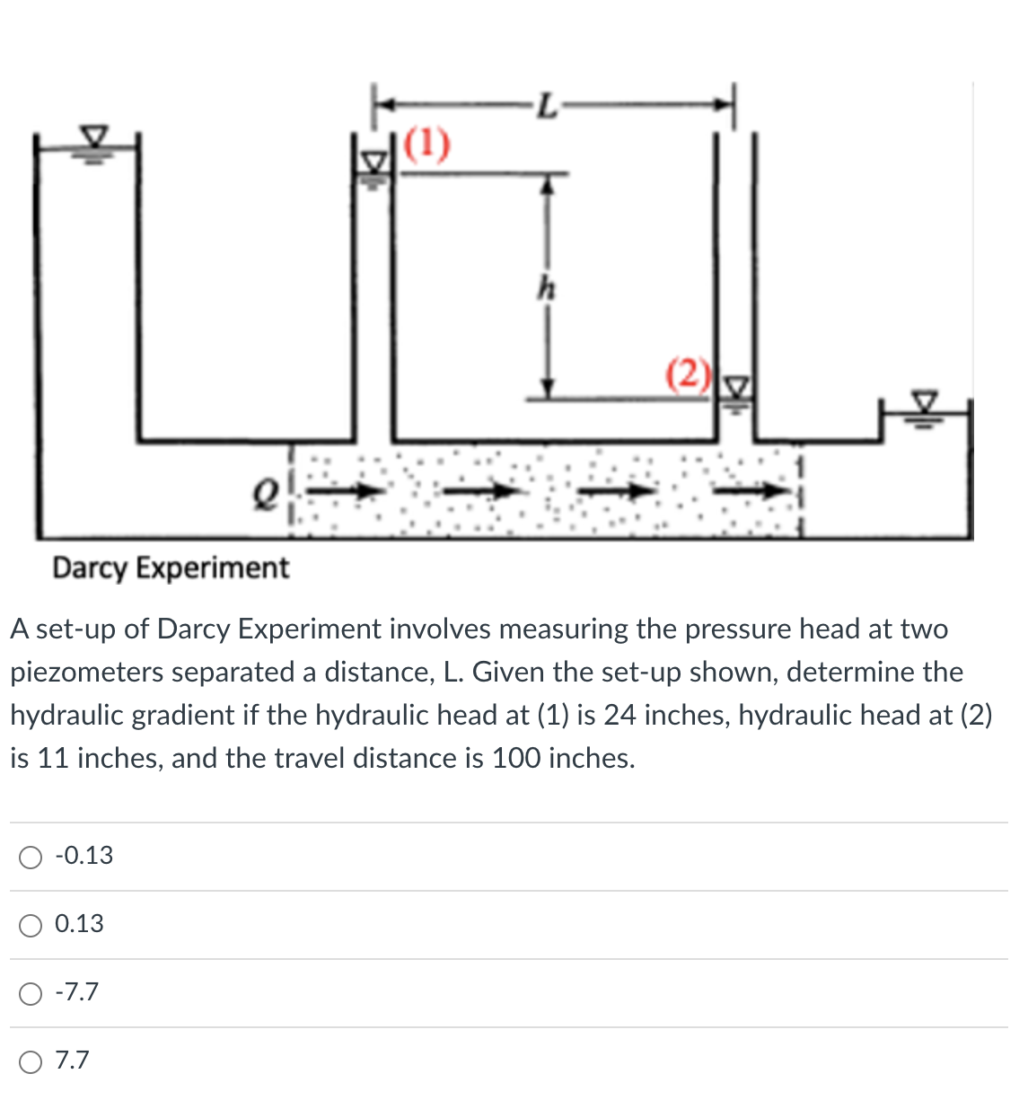 -0.13
Darcy Experiment
A set-up of Darcy Experiment involves measuring the pressure head at two
piezometers separated a distance, L. Given the set-up shown, determine the
hydraulic gradient if the hydraulic head at (1) is 24 inches, hydraulic head at (2)
is 11 inches, and the travel distance is 100 inches.
0.13
-7.7
(1)
O 7.7
(2)